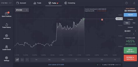 Best Trading Platforms In Uk 2023 Reviewed Top 8 Trade Platforms