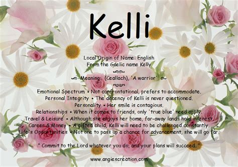 Kelli Unique Names