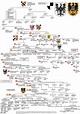 [Germany] House of Hohenzollern | Royal family trees, Genealogy ...