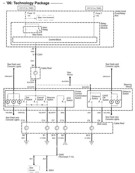 How to use this manual b. Wiring Diagram PDF: 2002 Honda 400ex Carburetor Diagram ...