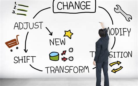 You are the first investor in your business. Why Understanding & Embracing Change is Important for ...