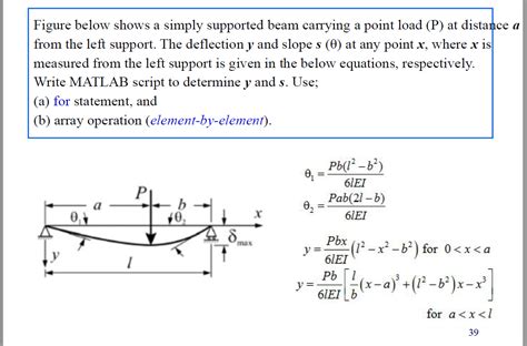 Slope And Deflection Of Simply Supported Beam With Point Load At Center
