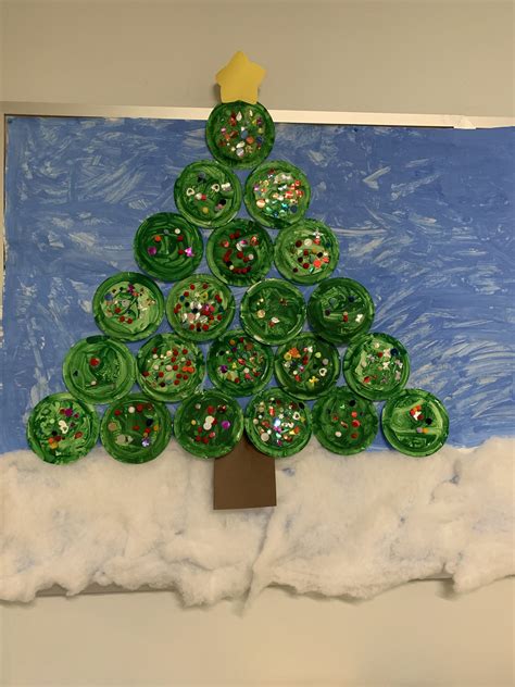 Class Christmas Tree Made From Paper Plates Preschool Christmas