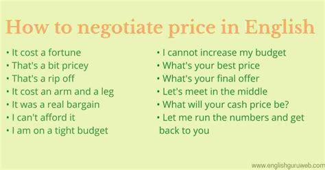 How To Negotiate Price In English Englishguru