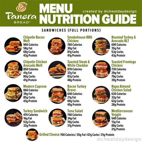 Panera Menu Nutrition Guide Cheat Day Design Panera Bread Nutrition Fast Food Menu Fast