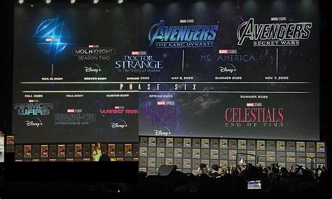Prediction For The Layout Of Phase 6 Rmarvelstudios