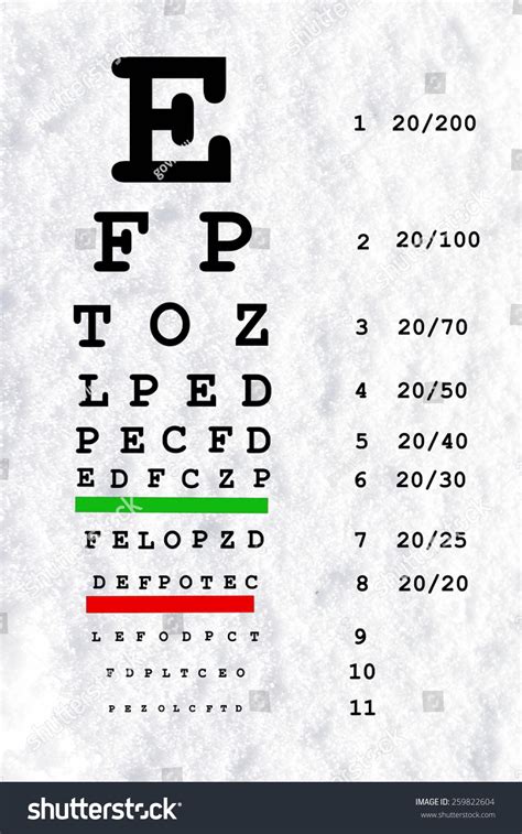 Eye Sight Test Chart Or Snellen Chart Royalty Free Stock Photo