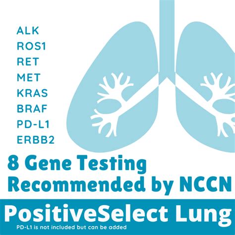 Lung Cancer Positive Bioscience
