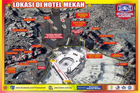 Jarak Hotel Burj Al Jiwar Ke Masjidil Haram Terbaru