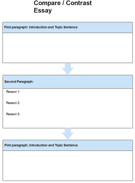 Compare And Contrast Graphic Organizer Examples Edrawmax Online