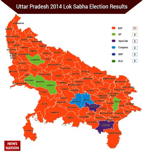 Lok Sabha Election Analysis What Happened In Uttar Pradesh In