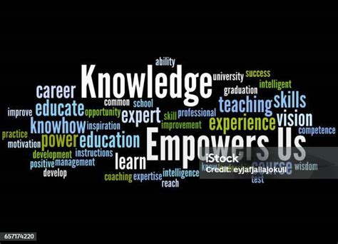 Knowledge Empowers Us Word Cloud Concept 6 Stock Illustration