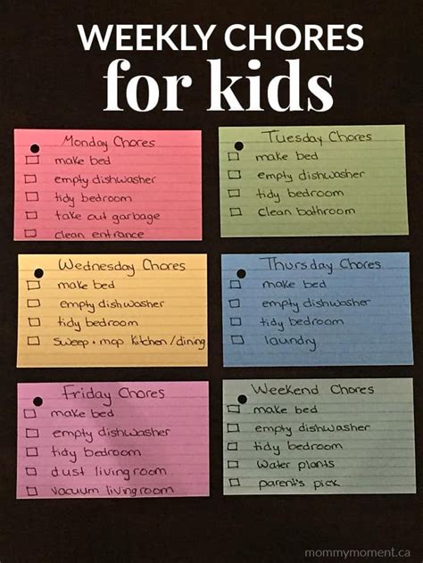 Weekly Chores For Kids Age Appropriate Chores For Kids Chores For