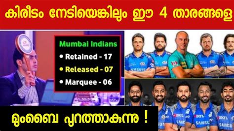 10 longest sixes in ipl ipl news malayalam cricket news malayalam kerala to host ipl games this year latest ipl news malayalam malayalam sports news. RELEASE LIST OF MUMBAI INDIANS AHEAD OF IPL2021 | LATEST ...