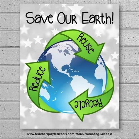 Earth Day Reduce Reuse Recycle Poster Earth Day In The Classroom