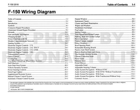 1980 Ford F150 Wiring Diagram For Your Needs