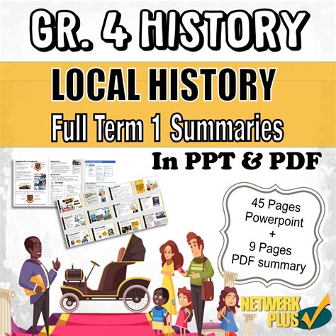 Platinum Social Sciences Grade 4 History • Teacha
