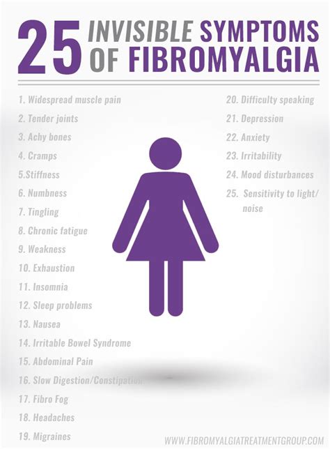 Fibromyalgia Is Real 25 Symptoms That Arent Just In Your Head
