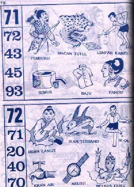 Established in 1998 as an independent ground services provider, gapura offers greater competition in the local ground handling scene, providing airlines operating in indonesia with an alternative choice in quality ground services; prediksi togel perfect: TAFSIR MIMPI & EREK-EREK TOGEL 71-80