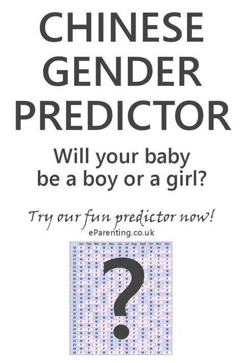 chinese gender predictor calendar 2024