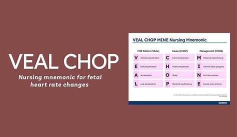 VEAL CHOP Nursing Mnemonic: Complete Guide - Nurseslabs