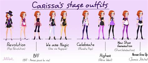 Carissa Lolirock Stage Outfits By Lora777 On Deviantart