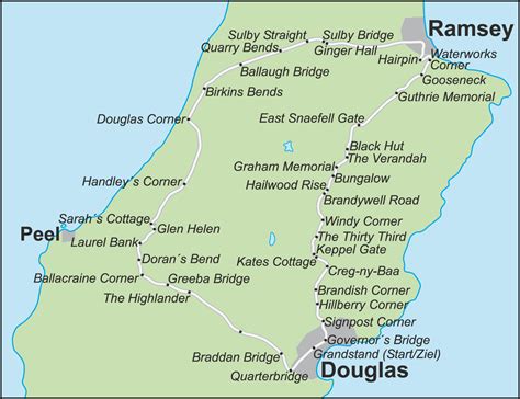 Bikers and fans alike come from all over the world to watch the little island's time trial racing. List of named corners of the Snaefell Mountain Course ...