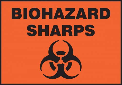 Needles should never be recapped 2. Biohazard Sharps Safety Sign LBHZ504