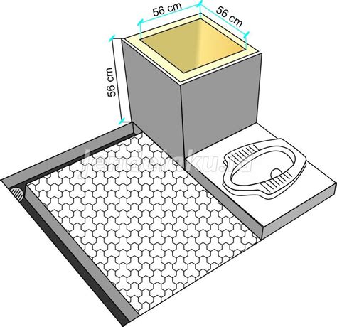 50 Denah Ukuran Kamar Mandi Ideal Ukuran Minimal Toilet Minimalis