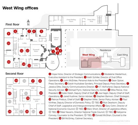 (official white house photo by chuck kennedy) the west wing lobby is the reception room for visitors of the president, vice president, and white house staff. RT CNN: West Wing real estate offers a telling look at the ...