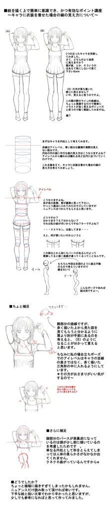 Female Anatomy Drawing Tutorial Anatomy 2insroid Futagofude Anime
