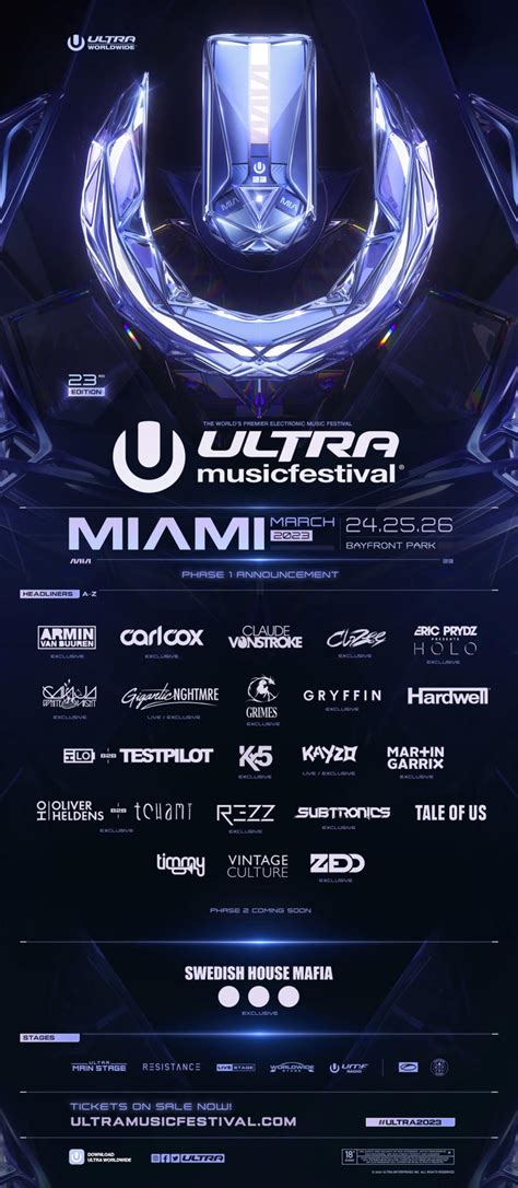 Ultra Music Festival 2023 Releases Phase 1 Lineup Featuring Swedish