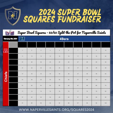 2024 Super Bowl Squares Fundraiser