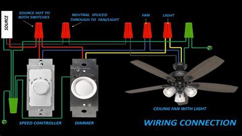 Harbor Breeze Ceiling Fan Wiring Diagram And Instructions Breeze
