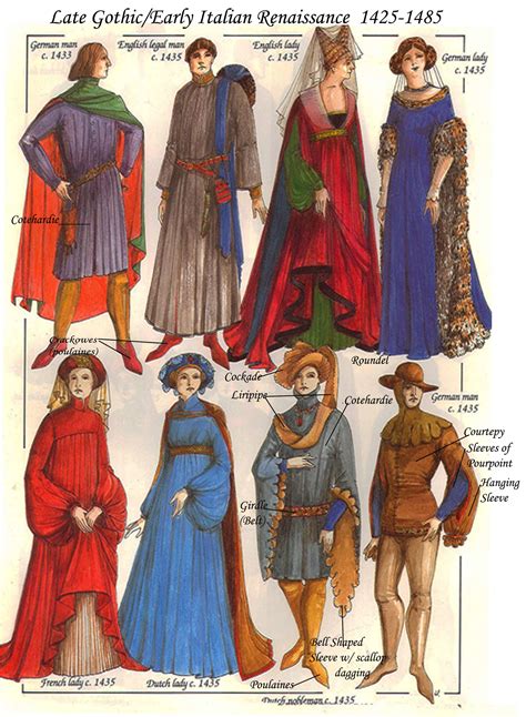 costume history 1425 1485 moda de época ropa medieval historia de la moda