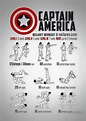 Captain Americas workout | Superhero workout, Captain america workout ...