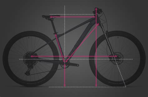 The Bike Geometry Bible Everything You Need To Know About The Shape