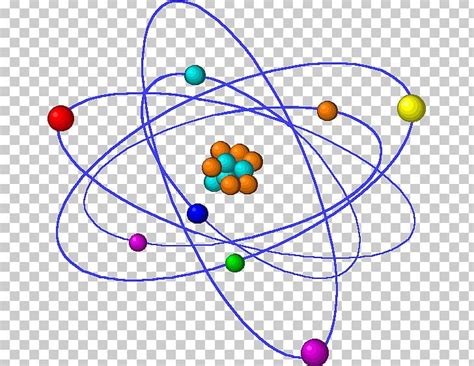 Atomic Theory Bohr Model Chemistry Png Clipart Antoine Lavoisier