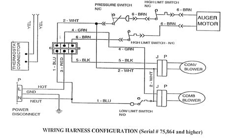 Hot water wood furnace wiring diagram. Wiring Diagram For Whitfield Pellet Stove - Wiring Diagram