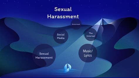 cultural influences on sexual harassment by joe padilla