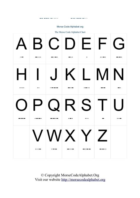 Alphabet To Numbers Chart