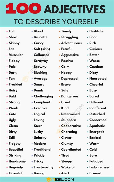 Best Words And Adjectives To Describe Yourself For Any Situation