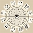 What Are The 12 Animals Of The Chinese Zodiac In Order