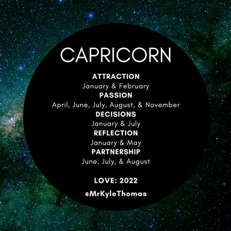 Power Horoscopes 2022 Zodiac Sign Love Predictions — Kyle Thomas Astrology