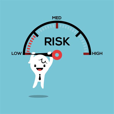 Systematic risk is that part of the total risk that is caused by factors beyond the control of a specific company or individual. Insured Investments with High Profits Blog