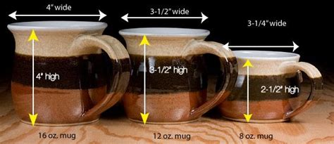 Mug Sizes And How Much They Hold Kaffeemaschine Töpferwaren Geschirr