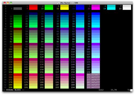 Image Xterm Color Tablepng Vim Tips Wiki Fandom Powered By Wikia