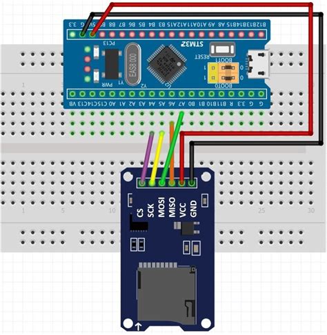 Microsd Card Module With Stm Blue Pill Using Stm Cubeide