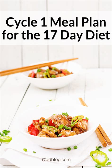 17 Day Diet Cycle 1 Meal Plan Meal Planning 17 Day Diet Meals