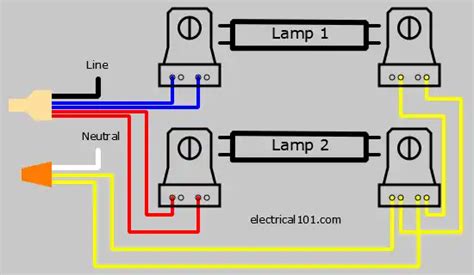 T8 Fluorescent Light Fixture Wiring Diagram For 2 Ballast Shelly Lighting